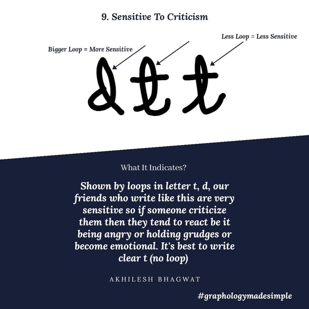 Graphology-letter-d-t-inside-loop-criticism-9