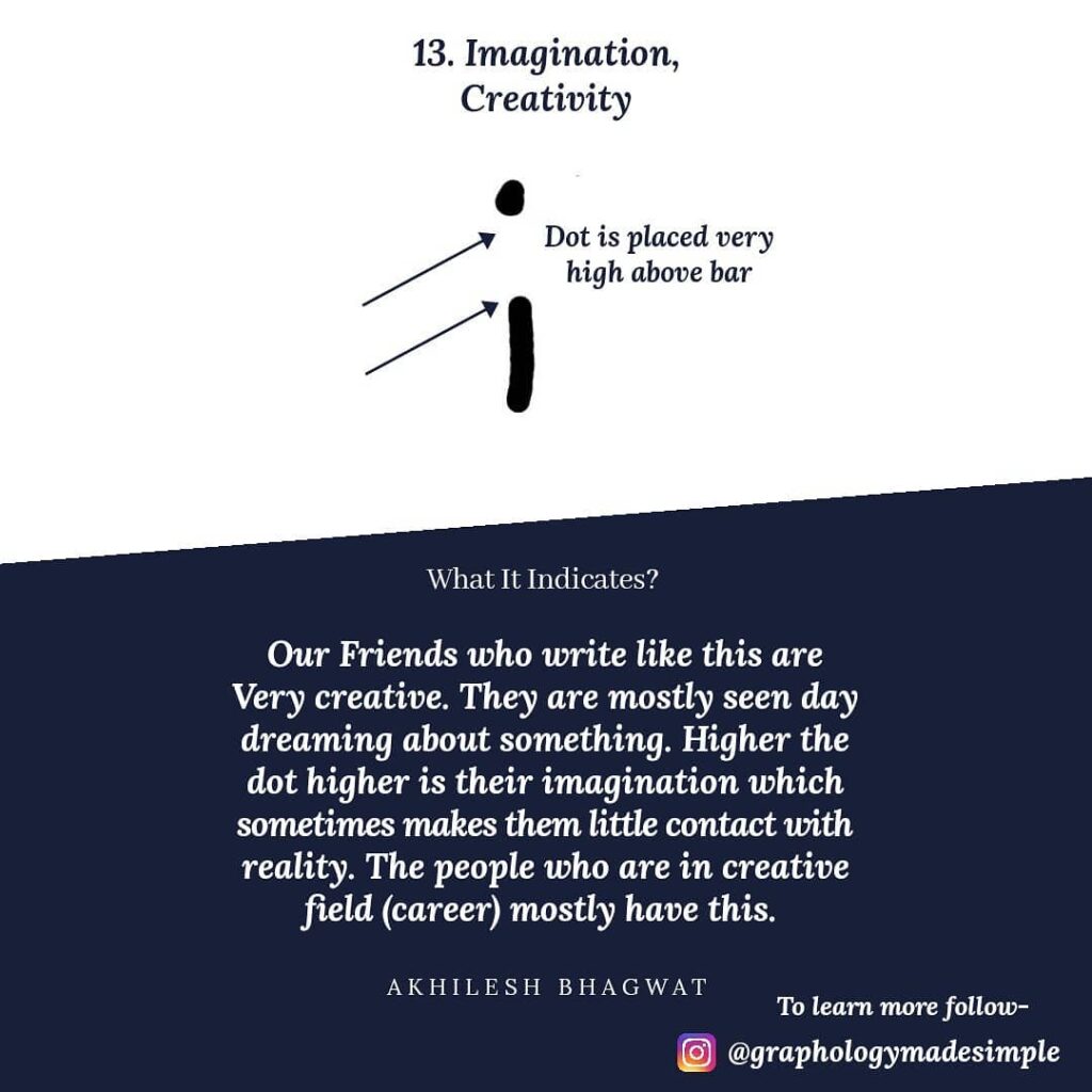 Graphology-letter-i-imagination-high-13