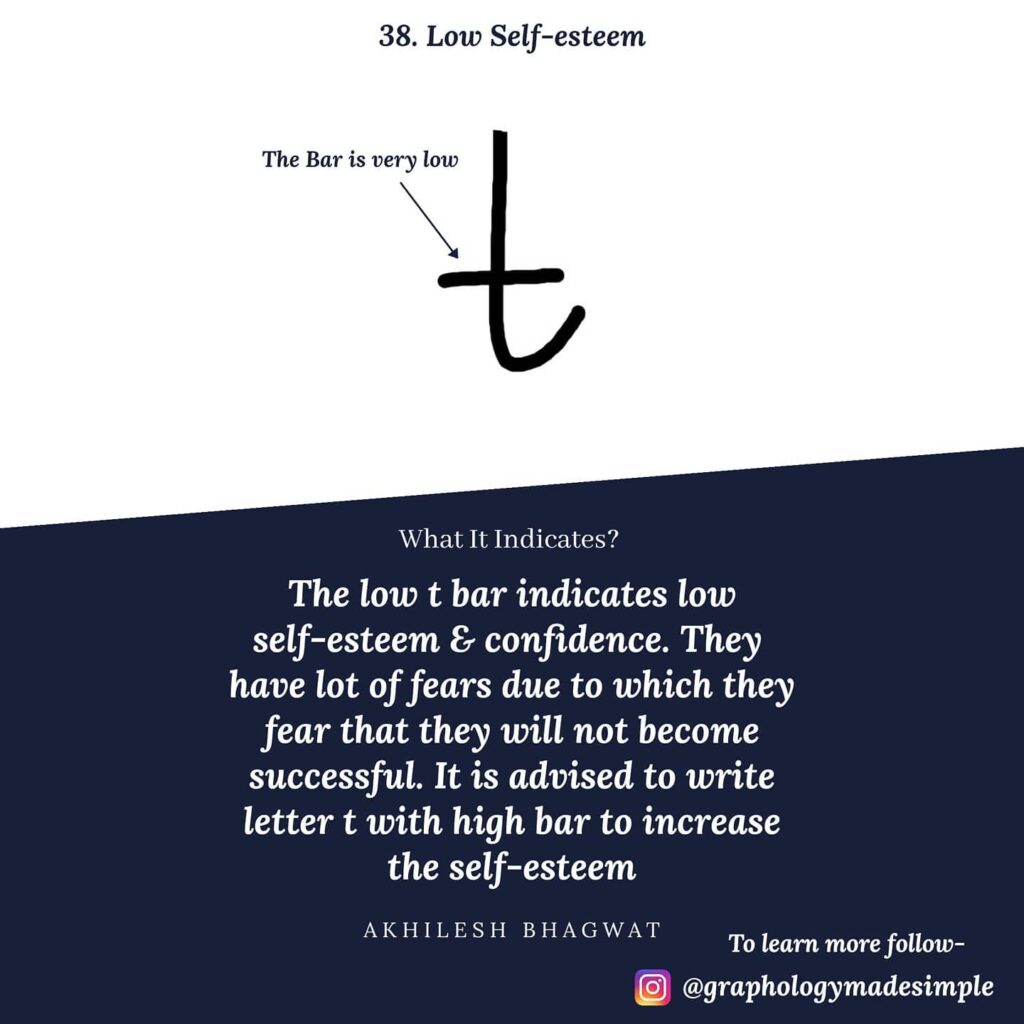 Graphology-letter-t-low-esteem-38