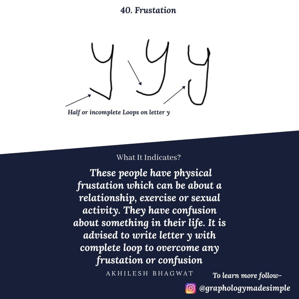Graphology-letter-y-frustration-40