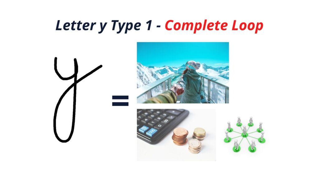Graphology Complete Loop Letter y 