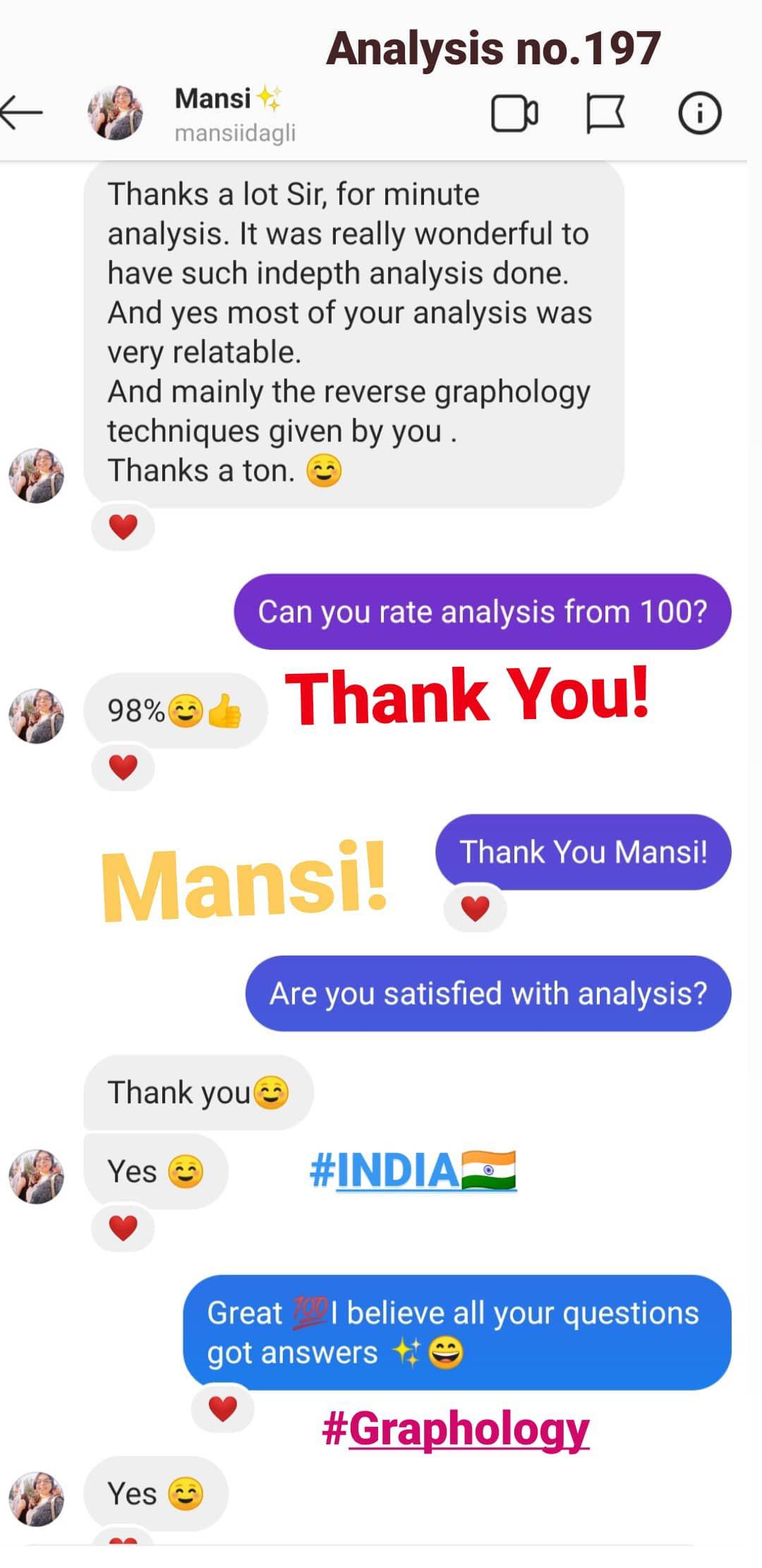 akhilesh-bhagwat-graphology-analysis-feedbacks (16)