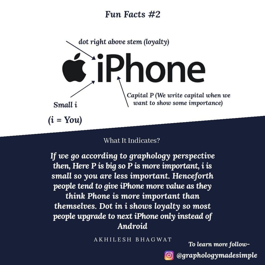 Graphology-apple-iphone-logo-analysis