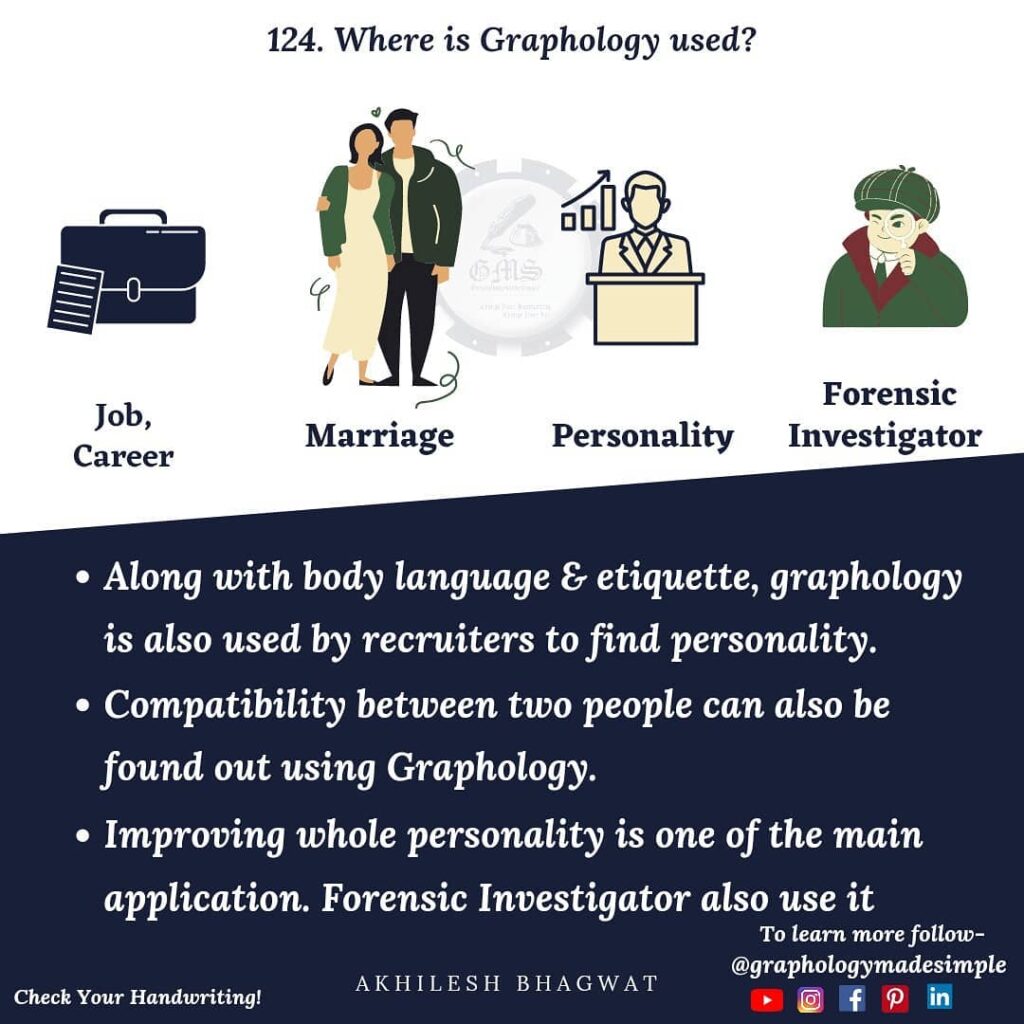 Graphology-application-124