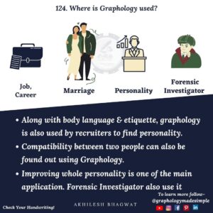 Graphology-application-124