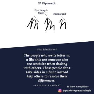 Graphology-diplomatic-m-n-37