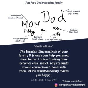 Graphology-family-track-fact