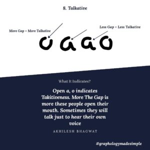 Graphology-letter-a-o-talkitive-8