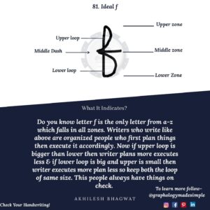 Graphology-letter-f-ideal-81