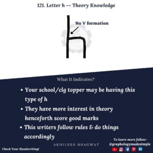 Graphology-letter-h-theory-121