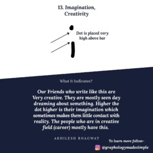 Graphology-letter-i-imagination-high-13