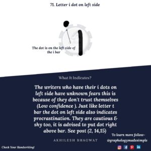 Graphology-letter-i-left-side-dot-71
