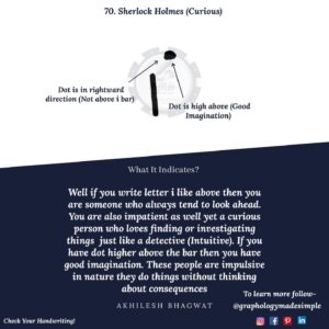 Graphology-letter-i-right-side-dot-70