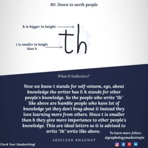 Graphology-letter-t-h-humble-80