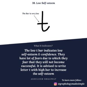 Graphology-letter-t-low-esteem-38