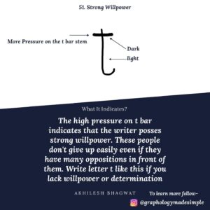 Graphology-letter-t-willpower-51