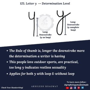 Graphology-letter-y-determination-level-sex-drive-125