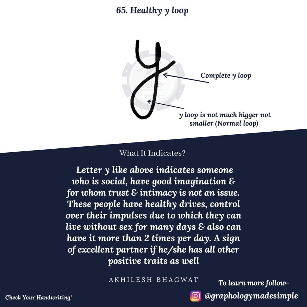 Graphology-letter-y-ideal-sex-drive-relationship-finance-65