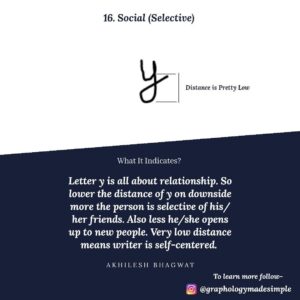 Graphology-letter-y-small-social-16