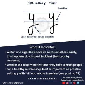 Graphology-letter-y-trust