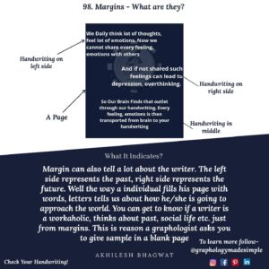 Graphology-margins