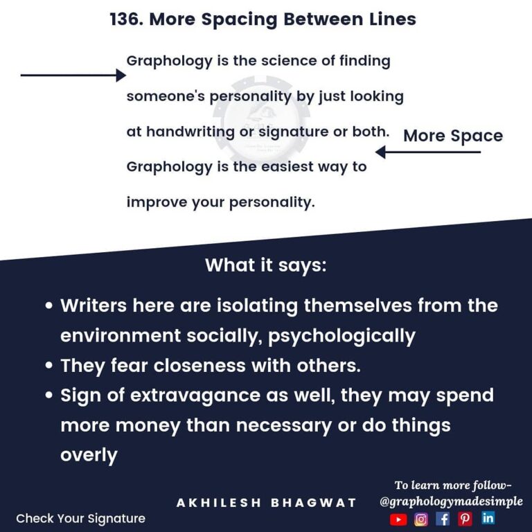Graphology Basics: Full Guide For Beginners!! – Graphologymadesimple