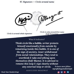 Graphology-signature-circle-around-name-97