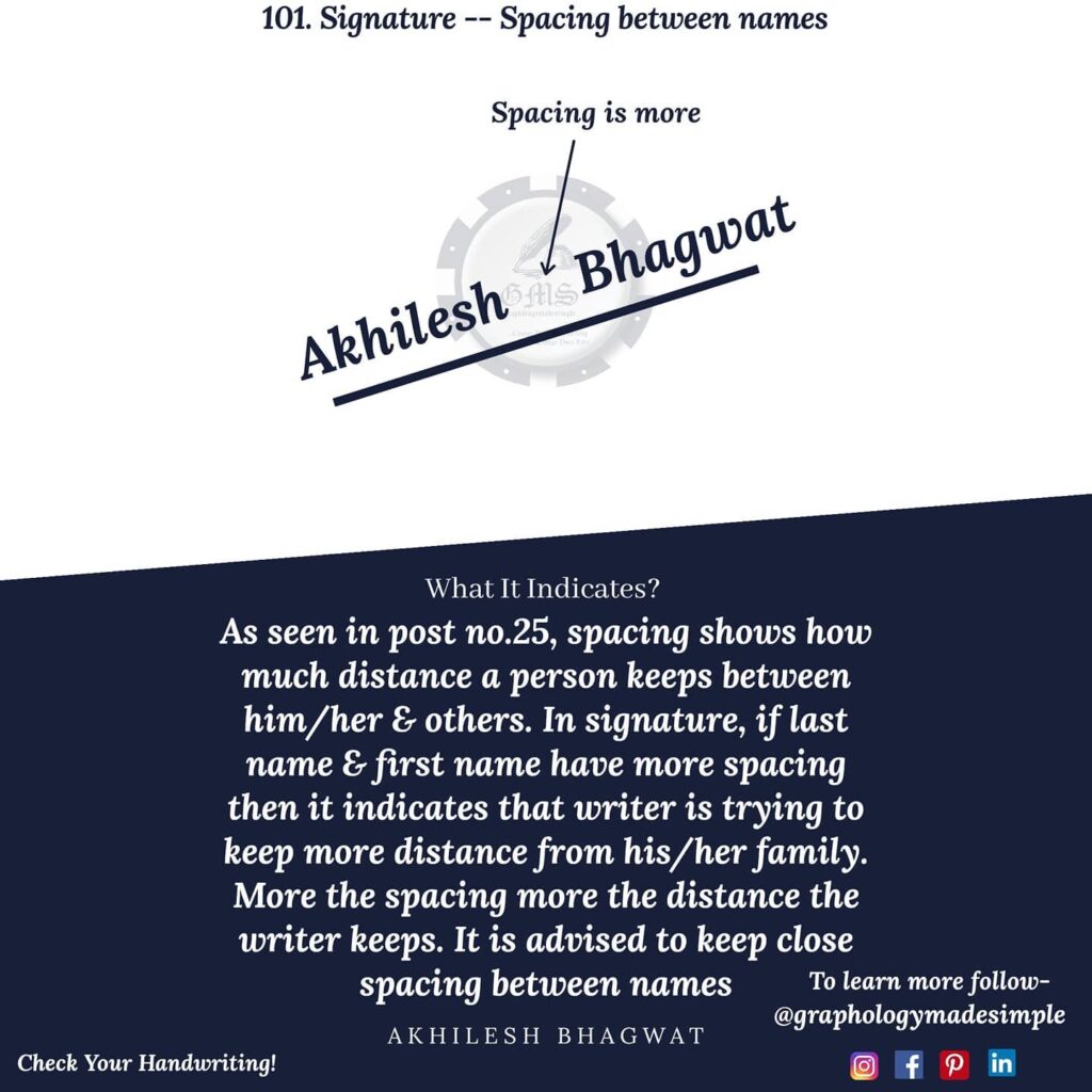 Graphology-signature-more-spacing-between-names-101