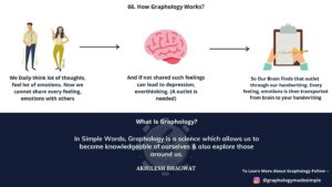 What-is-graphology