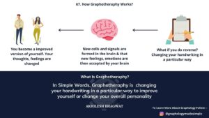 What-is-graphotheraphy