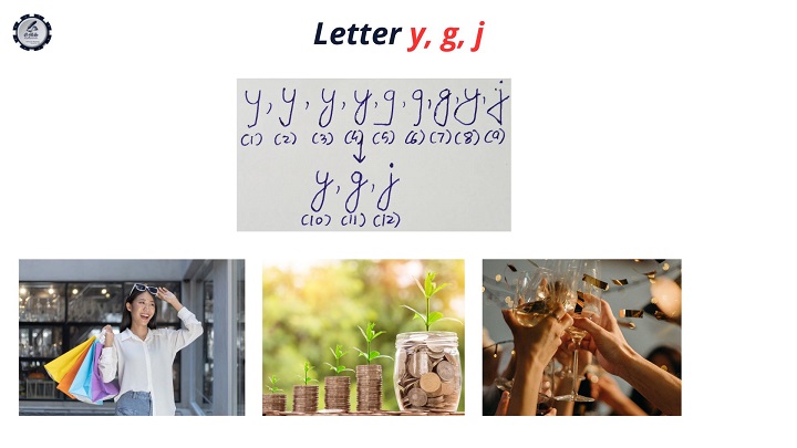 Graphology handwriting analysis letter y,g, j is about relationships, finances, social life, lower body