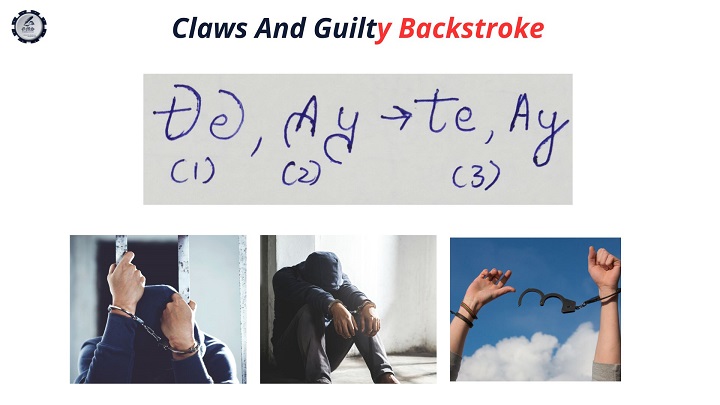 In Handwriting analysis claw formation shows guilt. So it need to be avoided