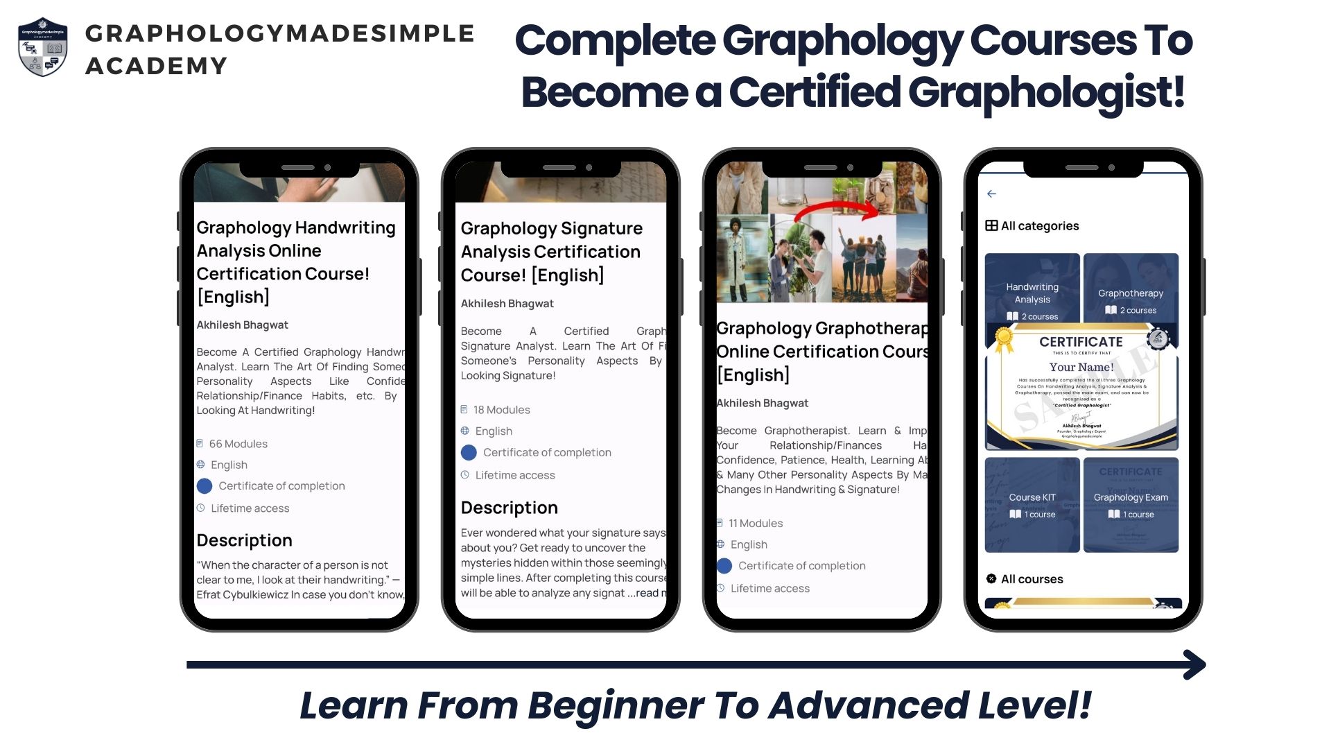 Become A Certified Graphology by completing the courses on Graphology Handwriting, Signature Analysis, Graphotherapy available in Graphologymadesimple Academy