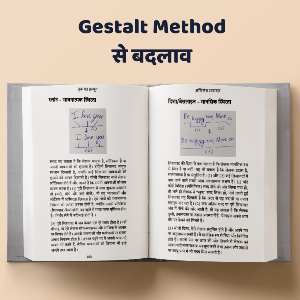 Overcoming Mental emotional stability with Graphology Graphotherapy explained in Hindi book Look and improve by Akhilesh Bhagwat