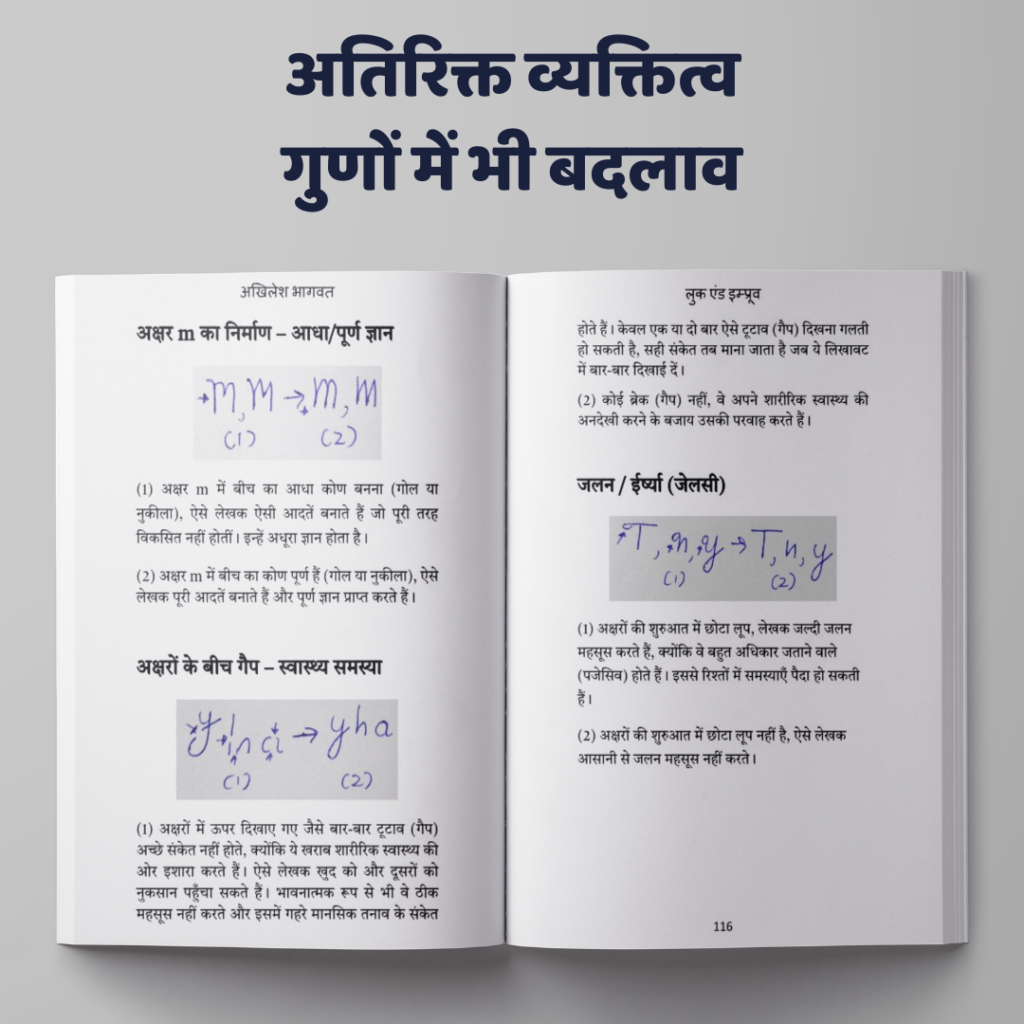 Fix jealousy and health with graphology in hindi. Graphotherapy book look and improve by Akhilesh Bhagwat of Graphologymadesimple