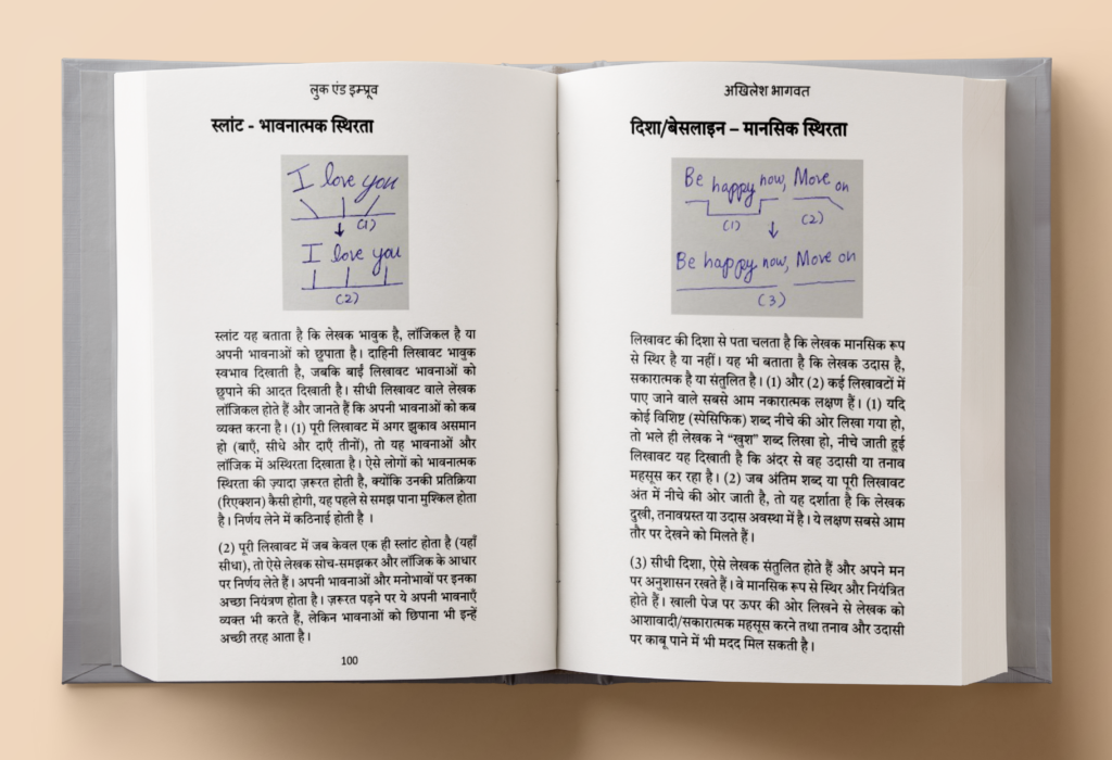 Overcoming Mental emotional stability with Graphology Graphotherapy explained in Hindi book Look and improve by Akhilesh Bhagwat