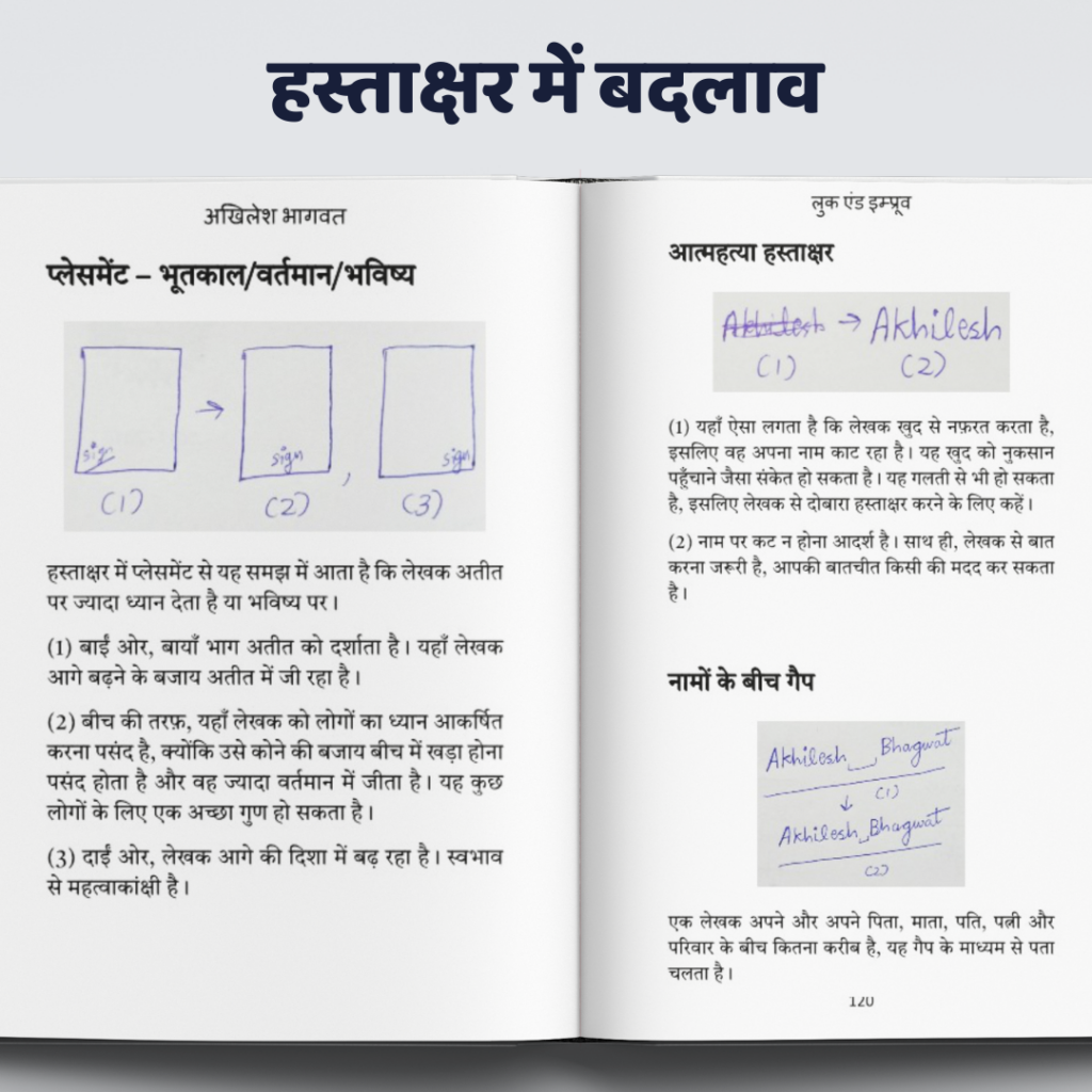 Learn Signature analysis in hindi via graphotherapy book of Akhilesh Bhagwat of Graphologymadesimple