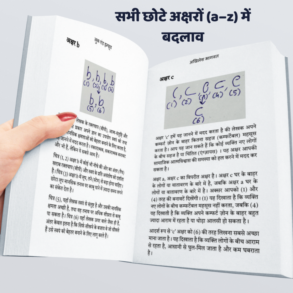 Graphology Graphotherapy Handwriting Analysis book in hindi look and improve. Letter b and c